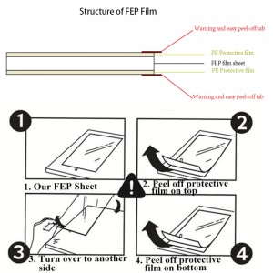 Film de eliberare FEP din teflon transparent optic pentru imprimanta 3D DLP SLA