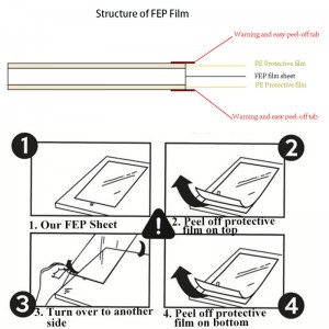 Аптычна празрыстая тэфлонавая плёнка FEP для 3D-прынтара DLP SLA