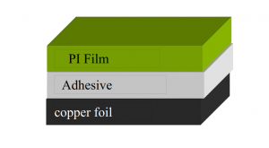 Kopparklädd polyimidfilm Ensidig FCCL-ark för FPC-kortmontering